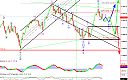 Thumbnail : Squawk Morning Briefing: Break Time