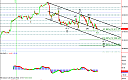 Thumbnail : Squawk Morning Briefing: Wide Chop Range