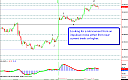Thumbnail : Squawk Morning Briefing: Slightly Less Precious Metals