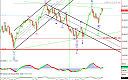 Thumbnail : Squawk Morning Briefing: Continued News Risk