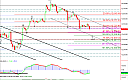 Thumbnail : Squawk Morning Briefing: While You Were Sleeping