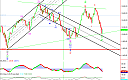 Thumbnail : Squawk Morning Briefing: The Austrians Are Coming