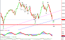 Thumbnail : Squawk Morning Briefing: A Change in Tone
