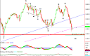 Thumbnail : Squawk Morning Briefing: August 4, 2011