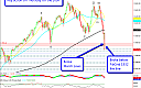 Thumbnail : Squawk Morning Briefing: A Critical BLS Report