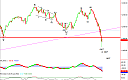 Thumbnail : Squawk Morning Briefing: Debt Downgrade Means Something