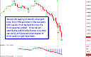 Thumbnail : Squawk Morning Briefing: Crash Part 1