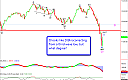 Thumbnail : Squawk Morning Briefing:How High Will it Bounce?