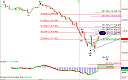 Thumbnail : Squawk Morning Briefing: Impending Death Cross