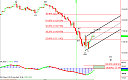 Thumbnail : Squawk Morning Briefing: Confirming Five