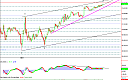 Thumbnail : Squawk Morning Briefing: When Germany Sneezes…