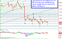 Thumbnail : Squawk Morning Briefing: Early Update Today