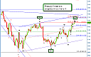 Thumbnail : Squawk Morning Briefing:  It’s That Time Again.