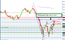 Thumbnail : Squawk Morning Briefing: Friday Preview