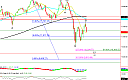 Thumbnail : Squawk Morning Briefing: Labor Day Waves