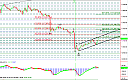 Thumbnail : Squawk Morning Briefing: Which Path to Choose?