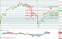 Thumbnail : Squawk Morning Briefing: Two Hits to Futures