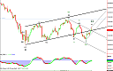 Thumbnail : Squawk Morning Briefing: News During Expiration