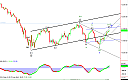 Thumbnail : Squawk Morning Briefing: A Day of Rest?