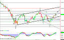 Thumbnail : Squawk Morning Briefing: Seek And Ye Shall Seek