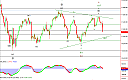 Thumbnail : Squawk Morning Briefing: Significant Changes