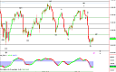 Thumbnail : Squawk Morning Briefing: Playng Defense