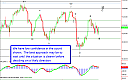 Thumbnail : Squawk Morning Briefing: Indecision Revisited