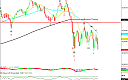 Thumbnail : Squawk Morning Briefing: Critical Action