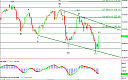 Thumbnail : Squawk Morning Briefing: Massive Squeeze