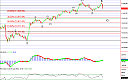 Thumbnail : Squawk Morning Briefing: Earnings Season Upon Us