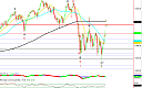 Thumbnail : Squawk Morning Briefing: Two Roads Diverged…