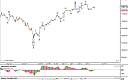 Thumbnail : Squawk Morning Briefing: A Few Changes