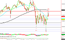 Thumbnail : Squawk Morning Briefing: Monitoring Mood