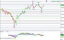 Thumbnail : Squawk Morning Briefing: Keeping Eyes on Europe