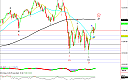 Thumbnail : Squawk Morning Briefing: Europe Still in Control