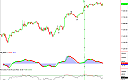 Thumbnail : Squawk Morning Briefing: MMMiss…