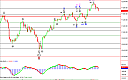 Thumbnail : Squawk Morning Briefing: Grand Slam?
