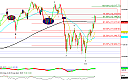 Thumbnail : Squawk Morning Briefing: Rapid Changes