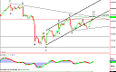 Thumbnail : Squawk Morning Briefing: Still Awaiting Confirmation