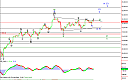 Thumbnail : Squawk Morning Briefing: Test Ranges and Patience