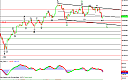 Thumbnail : Squawk Morning Briefing: Need Follow-Through