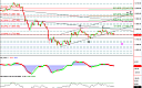 Thumbnail : Squawk Morning Briefing: A Bear’s Thanksgiving?