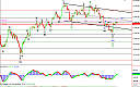 Thumbnail : Squawk Morning Briefing: Peking Goose