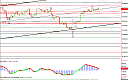 Thumbnail : Squawk Morning Briefing: Shock and Awe or Shucks and Awwww