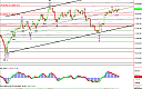 Thumbnail : Squawk Morning Briefing: Euro Rate Cut Doesn’t Cut Euro