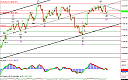 Thumbnail : Squawk Morning Briefing: Occupy ISPs