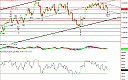 Thumbnail : Squawk Morning Briefing: Decoupling