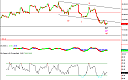 Thumbnail : Squawk Morning Briefing: Adjusting the Mix
