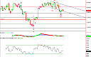 Thumbnail : Squawk Morning Briefing: Don’t Read Too Much into Today
