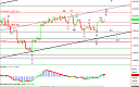 Thumbnail : Squawk Morning Briefing: Santa Coming?